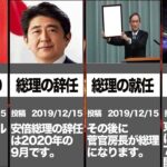 2058年から来た國分玲の予言まとめ。タイムトラベラー國分玲の真相はいかに。#都市伝説 #予言 #國分玲